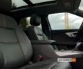 Красный Шевроле Блейзер, объемом двигателя 3.6 л и пробегом 47 тыс. км за 25500 $, фото 8 на Automoto.ua