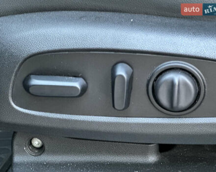 Серый Шевроле Блейзер, объемом двигателя 3.6 л и пробегом 61 тыс. км за 21999 $, фото 44 на Automoto.ua