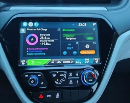 Белый Шевроле Bolt EV, объемом двигателя 0 л и пробегом 66 тыс. км за 13900 $, фото 20 на Automoto.ua