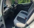 Белый Шевроле Bolt EV, объемом двигателя 0 л и пробегом 75 тыс. км за 14900 $, фото 9 на Automoto.ua