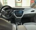 Белый Шевроле Bolt EV, объемом двигателя 0 л и пробегом 83 тыс. км за 14500 $, фото 8 на Automoto.ua