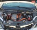 Белый Шевроле Bolt EV, объемом двигателя 0 л и пробегом 11 тыс. км за 8200 $, фото 6 на Automoto.ua