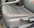 Белый Шевроле Bolt EV, объемом двигателя 0 л и пробегом 125 тыс. км за 16000 $, фото 10 на Automoto.ua
