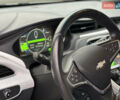 Белый Шевроле Bolt EV, объемом двигателя 0 л и пробегом 116 тыс. км за 16950 $, фото 18 на Automoto.ua