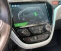 Белый Шевроле Bolt EV, объемом двигателя 0 л и пробегом 26 тыс. км за 16500 $, фото 10 на Automoto.ua