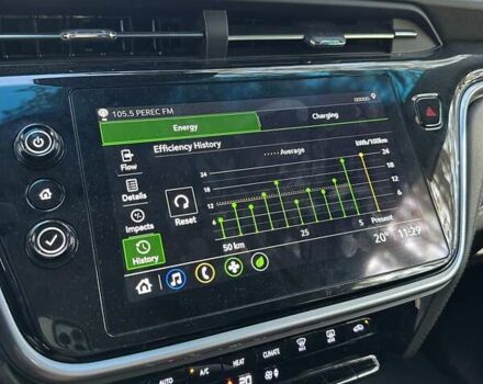 Білий Шевроле Bolt EV, об'ємом двигуна 0 л та пробігом 41 тис. км за 18600 $, фото 17 на Automoto.ua