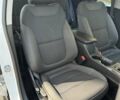 Белый Шевроле Bolt EV, объемом двигателя 0 л и пробегом 41 тыс. км за 18600 $, фото 17 на Automoto.ua