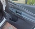 Білий Шевроле Bolt EV, об'ємом двигуна 0 л та пробігом 28 тис. км за 17800 $, фото 12 на Automoto.ua