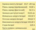 Черный Шевроле Bolt EV, объемом двигателя 0 л и пробегом 110 тыс. км за 14999 $, фото 7 на Automoto.ua