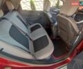 Красный Шевроле Bolt EV, объемом двигателя 0 л и пробегом 83 тыс. км за 13900 $, фото 6 на Automoto.ua