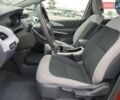 Шевроле Bolt EV 2018 в Ровно на Automoto.ua Красный Шевроле Bolt EV, объемом двигателя 0 л и пробегом 57 тыс. км за 3700 $, фото 6 на Automoto.ua
