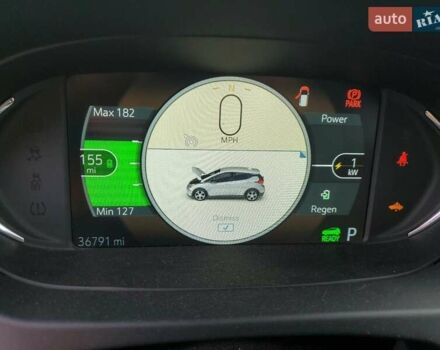 Шевроле Bolt EV 2018 в Ровно на Automoto.ua Красный Шевроле Bolt EV, объемом двигателя 0 л и пробегом 57 тыс. км за 3700 $, фото 8 на Automoto.ua