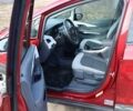 Червоний Шевроле Bolt EV, об'ємом двигуна 0 л та пробігом 178 тис. км за 15100 $, фото 15 на Automoto.ua