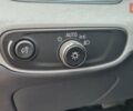 Червоний Шевроле Bolt EV, об'ємом двигуна 0 л та пробігом 21 тис. км за 16950 $, фото 27 на Automoto.ua