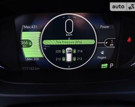 Червоний Шевроле Bolt EV, об'ємом двигуна 0 л та пробігом 178 тис. км за 16700 $, фото 11 на Automoto.ua