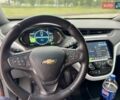 Красный Шевроле Bolt EV, объемом двигателя 0 л и пробегом 36 тыс. км за 16450 $, фото 24 на Automoto.ua