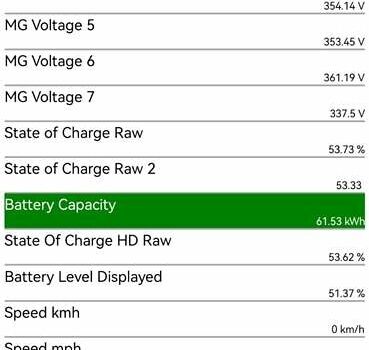 Шевроле Bolt EV, объемом двигателя 0 л и пробегом 122 тыс. км за 17400 $, фото 29 на Automoto.ua