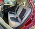 Шевроле Bolt EV, объемом двигателя 0 л и пробегом 175 тыс. км за 16000 $, фото 9 на Automoto.ua