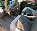 Шевроле Bolt EV, объемом двигателя 0 л и пробегом 53 тыс. км за 23900 $, фото 24 на Automoto.ua
