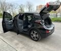 Шевроле Bolt EV, объемом двигателя 0 л и пробегом 30 тыс. км за 24555 $, фото 30 на Automoto.ua