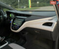 Шевроле Bolt EV, объемом двигателя 0 л и пробегом 122 тыс. км за 13200 $, фото 35 на Automoto.ua
