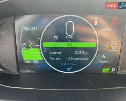Шевроле Bolt EV, объемом двигателя 0 л и пробегом 45 тыс. км за 19000 $, фото 16 на Automoto.ua