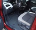 Шевроле Bolt EV, объемом двигателя 0 л и пробегом 76 тыс. км за 13750 $, фото 6 на Automoto.ua