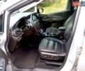 Шевроле Bolt EV, объемом двигателя 0 л и пробегом 136 тыс. км за 17200 $, фото 32 на Automoto.ua