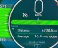 Шевроле Bolt EV, объемом двигателя 0 л и пробегом 136 тыс. км за 17200 $, фото 20 на Automoto.ua