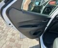 Шевроле Bolt EV, объемом двигателя 0 л и пробегом 21 тыс. км за 18900 $, фото 10 на Automoto.ua