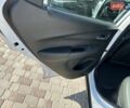 Шевроле Bolt EV, объемом двигателя 0 л и пробегом 21 тыс. км за 18900 $, фото 11 на Automoto.ua