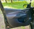 Шевроле Bolt EV, об'ємом двигуна 0 л та пробігом 56 тис. км за 18800 $, фото 9 на Automoto.ua