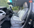 Сірий Шевроле Bolt EV, об'ємом двигуна 0 л та пробігом 132 тис. км за 13500 $, фото 54 на Automoto.ua