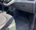 Сірий Шевроле Bolt EV, об'ємом двигуна 0 л та пробігом 140 тис. км за 14900 $, фото 34 на Automoto.ua
