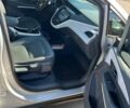 Серый Шевроле Bolt EV, объемом двигателя 0 л и пробегом 63 тыс. км за 13850 $, фото 9 на Automoto.ua