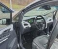 Серый Шевроле Bolt EV, объемом двигателя 0 л и пробегом 102 тыс. км за 14500 $, фото 4 на Automoto.ua