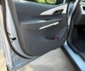 Серый Шевроле Bolt EV, объемом двигателя 0 л и пробегом 172 тыс. км за 13700 $, фото 8 на Automoto.ua