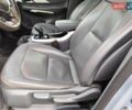Серый Шевроле Bolt EV, объемом двигателя 0 л и пробегом 110 тыс. км за 14444 $, фото 47 на Automoto.ua