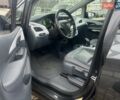 Серый Шевроле Bolt EV, объемом двигателя 0 л и пробегом 107 тыс. км за 14000 $, фото 20 на Automoto.ua