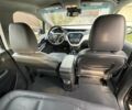 Серый Шевроле Bolt EV, объемом двигателя 0 л и пробегом 86 тыс. км за 13350 $, фото 28 на Automoto.ua