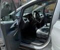 Серый Шевроле Bolt EV, объемом двигателя 0 л и пробегом 91 тыс. км за 14999 $, фото 5 на Automoto.ua