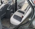 Серый Шевроле Bolt EV, объемом двигателя 0 л и пробегом 20 тыс. км за 15100 $, фото 70 на Automoto.ua