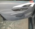 Серый Шевроле Bolt EV, объемом двигателя 0 л и пробегом 15 тыс. км за 17600 $, фото 6 на Automoto.ua