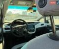Серый Шевроле Bolt EV, объемом двигателя 0 л и пробегом 74 тыс. км за 15800 $, фото 17 на Automoto.ua