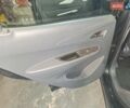 Серый Шевроле Bolt EV, объемом двигателя 0 л и пробегом 15 тыс. км за 17600 $, фото 7 на Automoto.ua