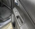 Серый Шевроле Bolt EV, объемом двигателя 0 л и пробегом 32 тыс. км за 19000 $, фото 21 на Automoto.ua
