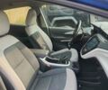 Синий Шевроле Bolt EV, объемом двигателя 0 л и пробегом 80 тыс. км за 10600 $, фото 19 на Automoto.ua
