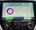 Синій Шевроле Bolt EV, об'ємом двигуна 0 л та пробігом 114 тис. км за 15000 $, фото 18 на Automoto.ua