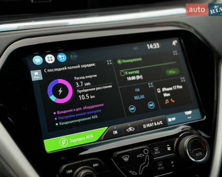 Синий Шевроле Bolt EV, объемом двигателя 0 л и пробегом 125 тыс. км за 13500 $, фото 45 на Automoto.ua