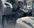 Синій Шевроле Bolt EV, об'ємом двигуна 0 л та пробігом 190 тис. км за 12500 $, фото 10 на Automoto.ua